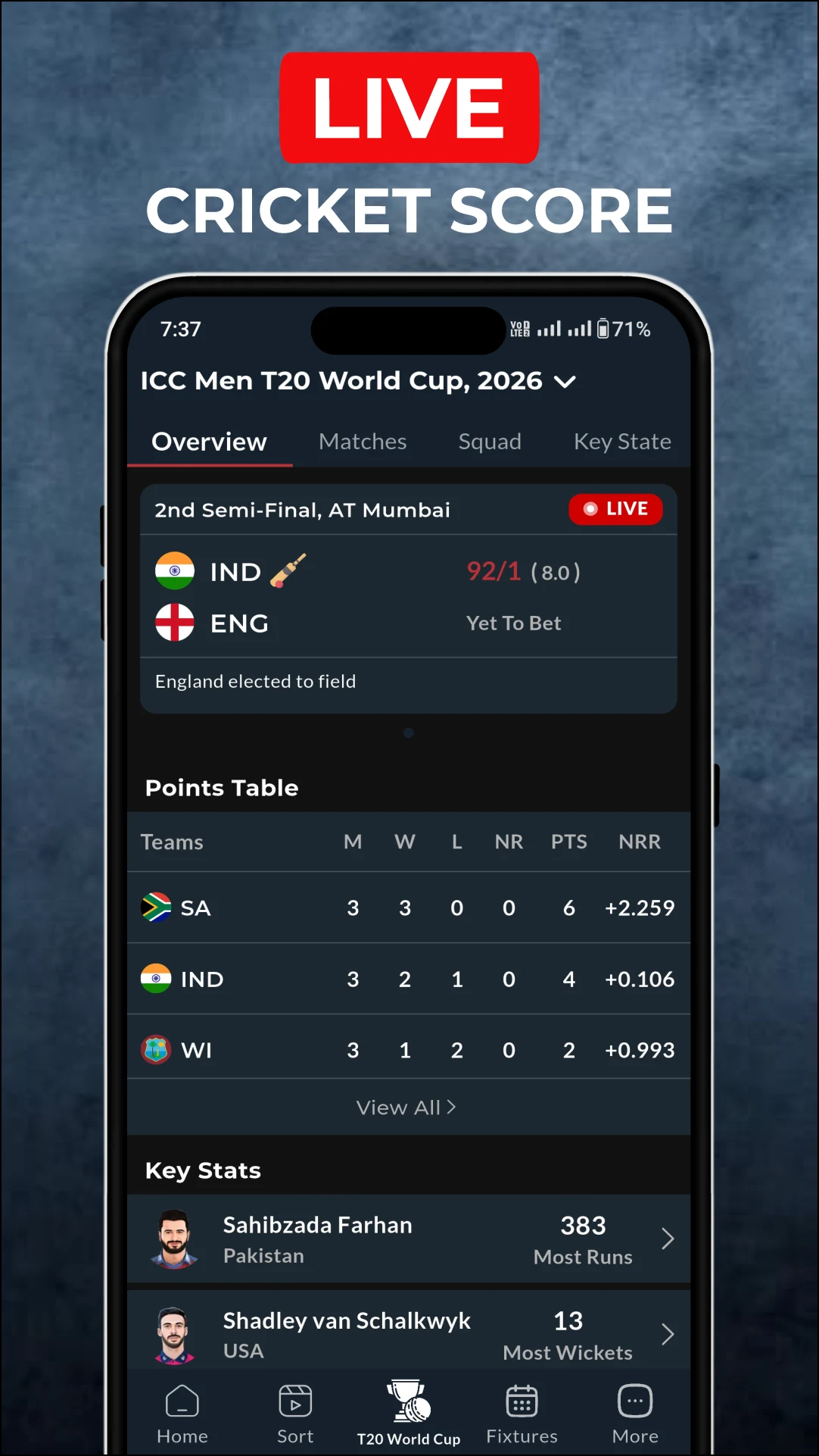 Cricket Live Score : CricFlow screenshot