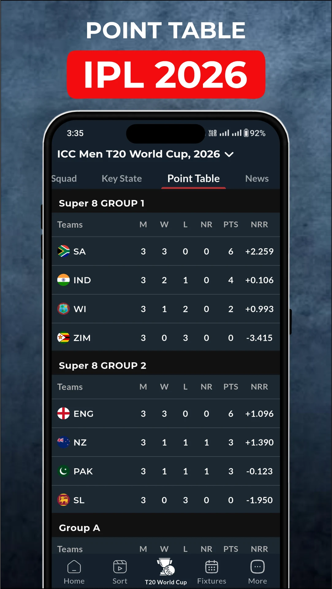 Cricket Live Score : CricFlow screenshot